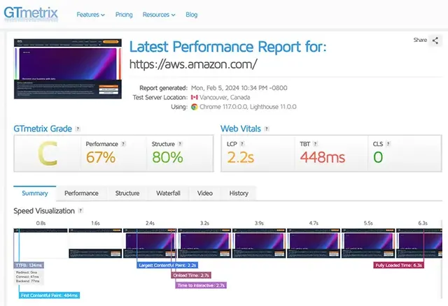Upsolut Website Audit, GTmetrix tool for performance report
