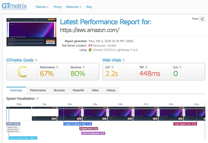 Upsolut Website Audit, GTmetrix tool for performance report